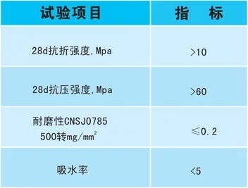 無震動止滑坡道地坪的技術參數(shù)