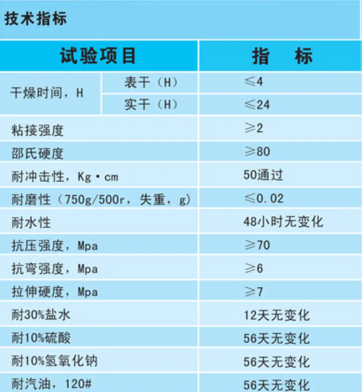 環(huán)氧砂漿平涂地坪的技術(shù)指標